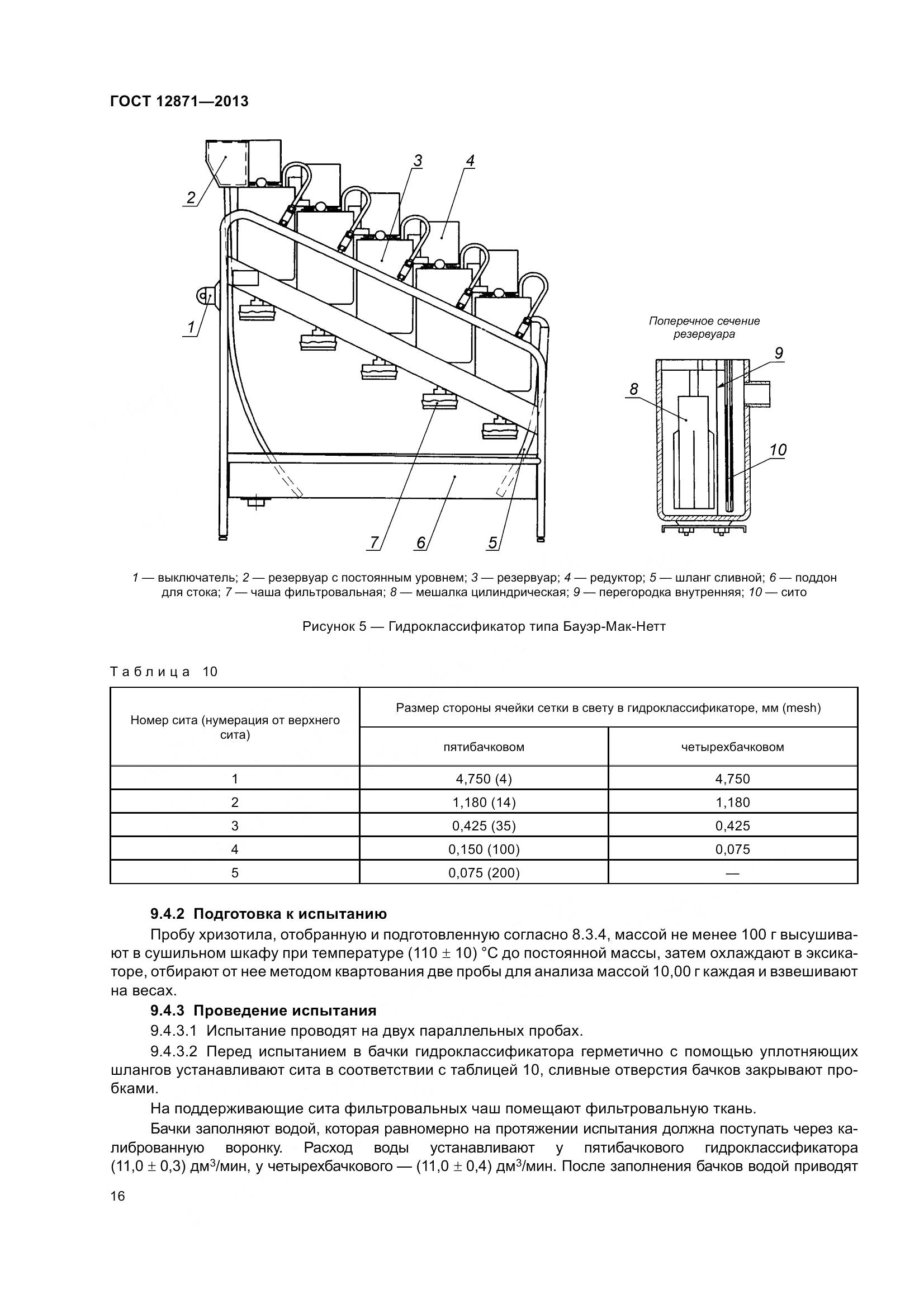 ГОСТ 12871-2013, страница 21