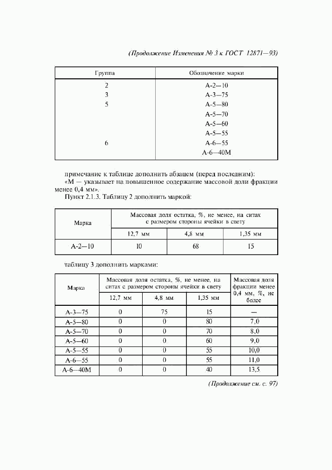 ГОСТ 12871-93, страница 10