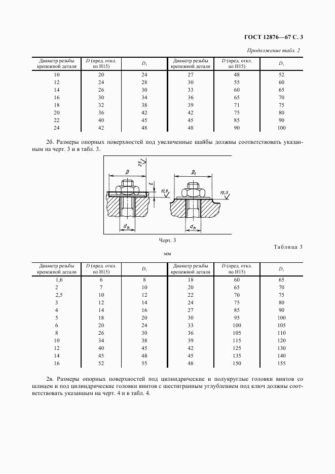 ГОСТ 12876-67, страница 4