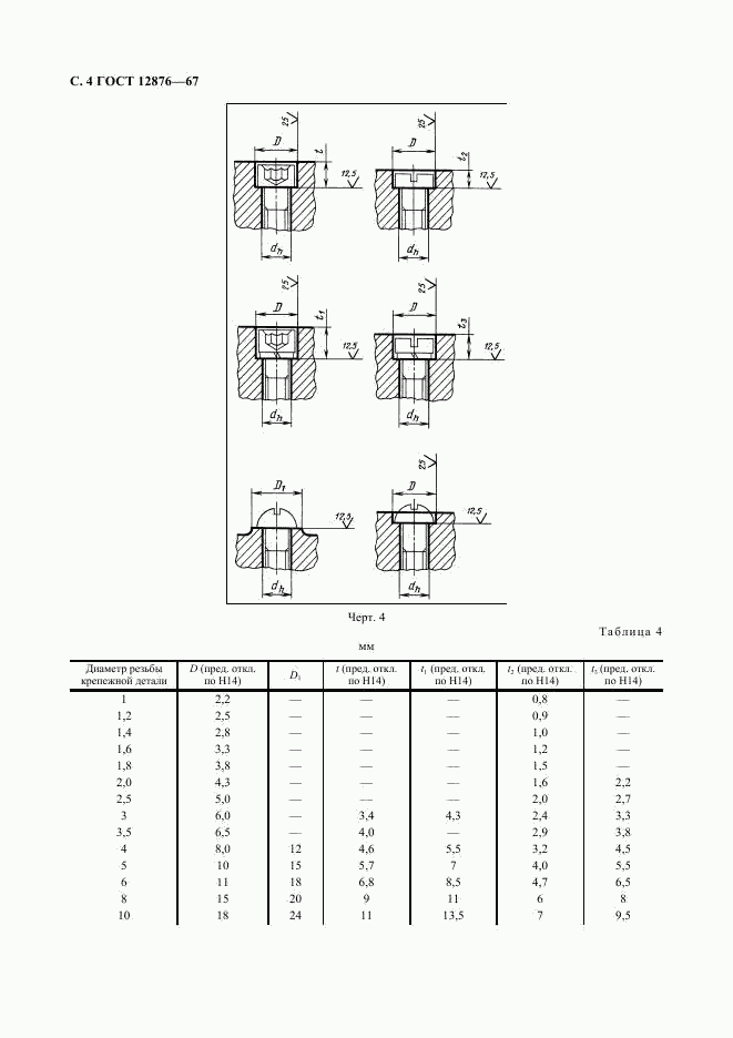 ГОСТ 12876-67, страница 5