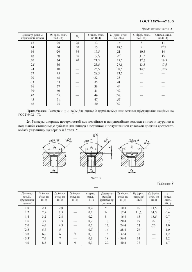 ГОСТ 12876-67, страница 6