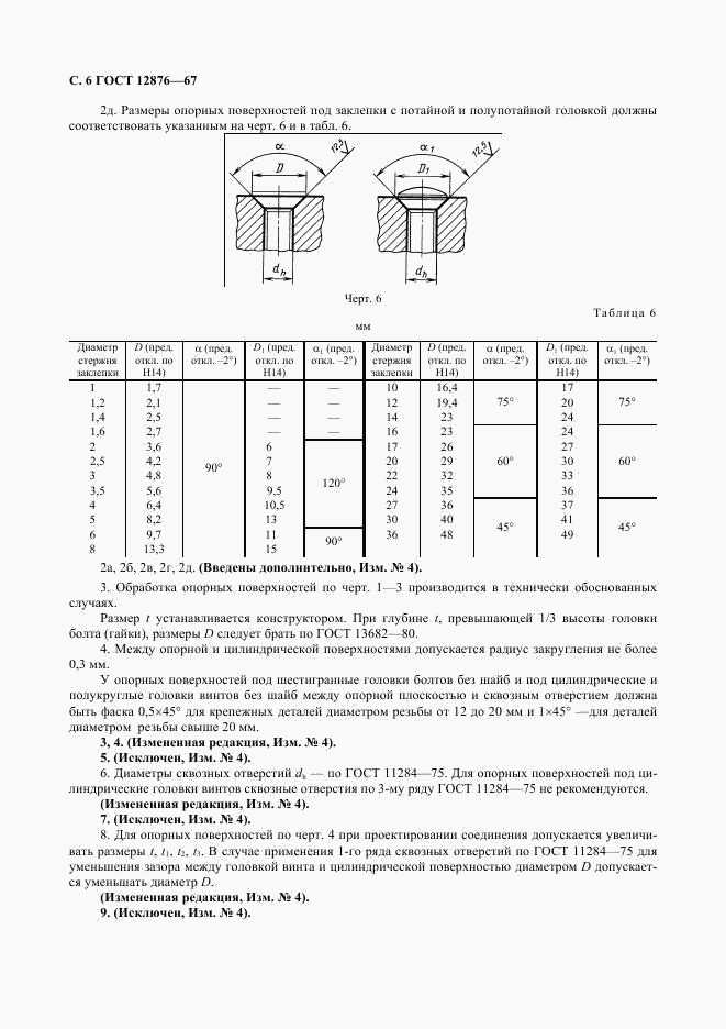 ГОСТ 12876-67, страница 7