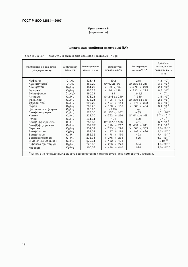 ГОСТ Р ИСО 12884-2007, страница 22