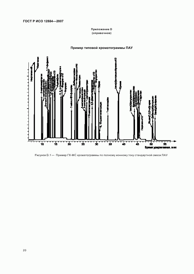 ГОСТ Р ИСО 12884-2007, страница 24