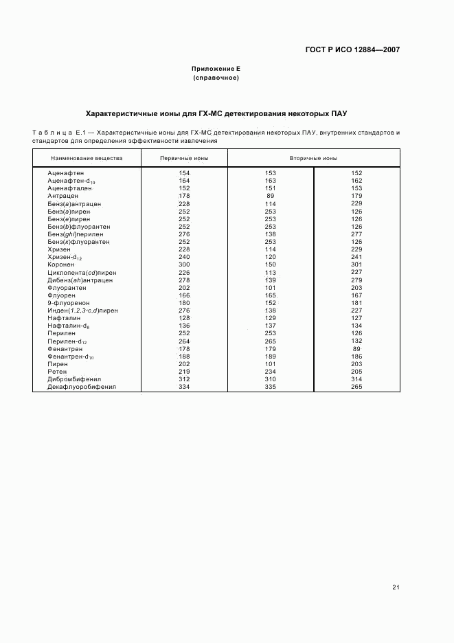 ГОСТ Р ИСО 12884-2007, страница 25