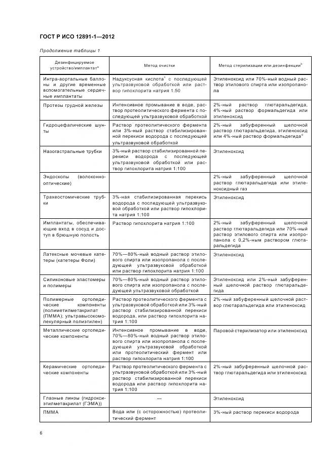 ГОСТ Р ИСО 12891-1-2012, страница 10