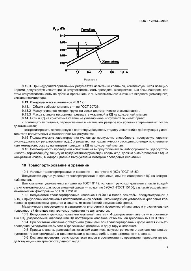 ГОСТ 12893-2005, страница 20