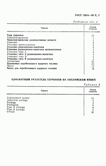 ГОСТ 12916-89, страница 8