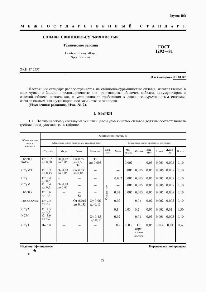 ГОСТ 1292-81, страница 1