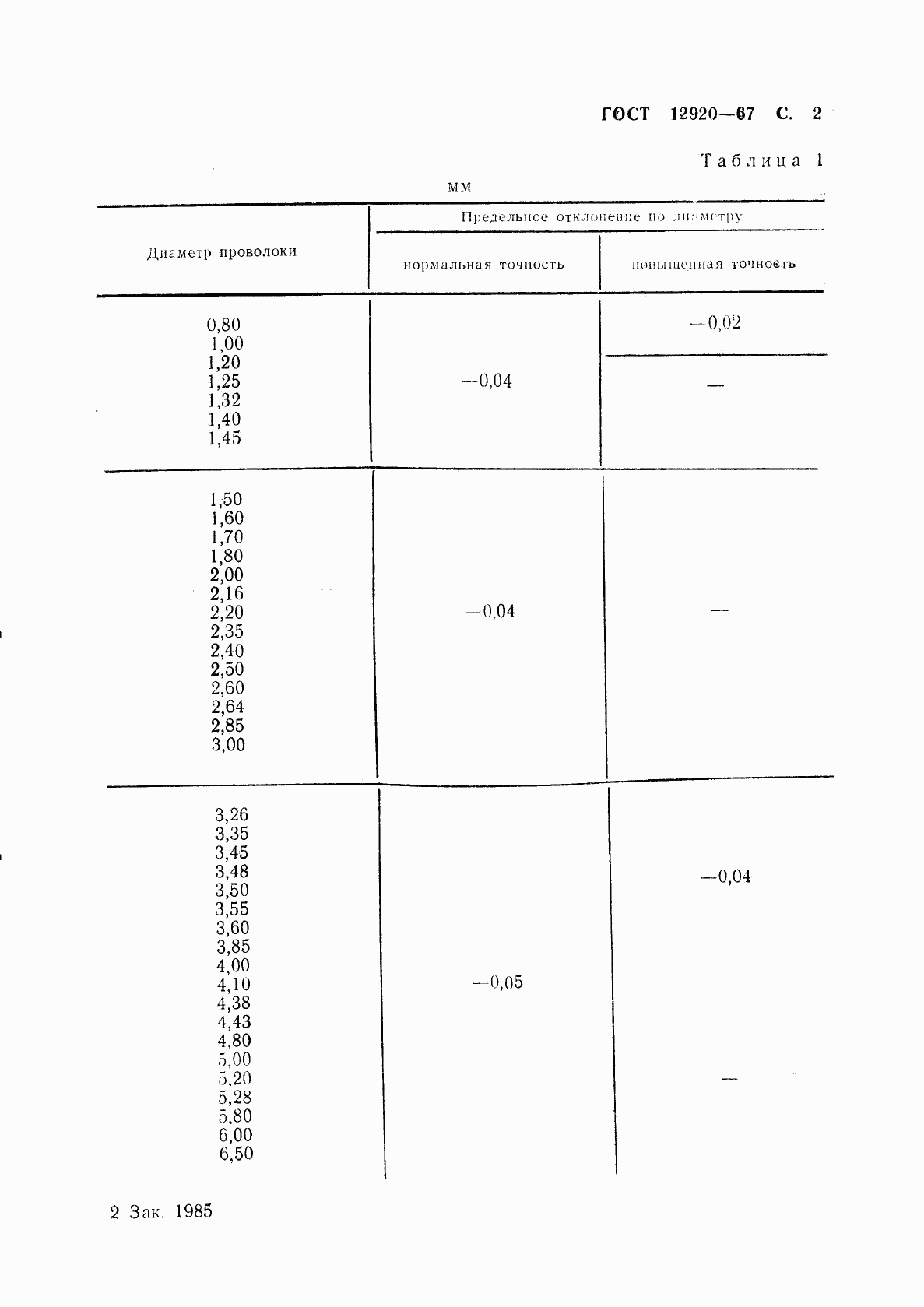 ГОСТ 12920-67, страница 3