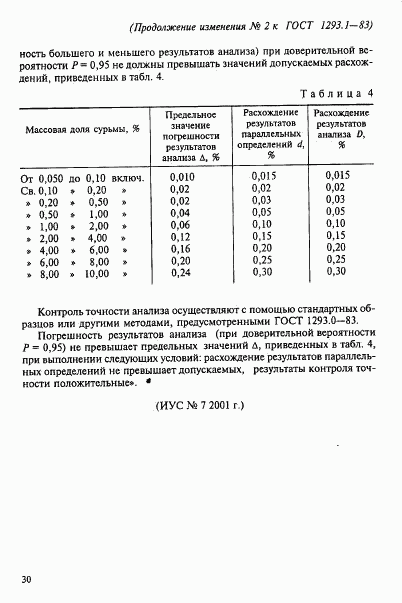 ГОСТ 1293.1-83, страница 11