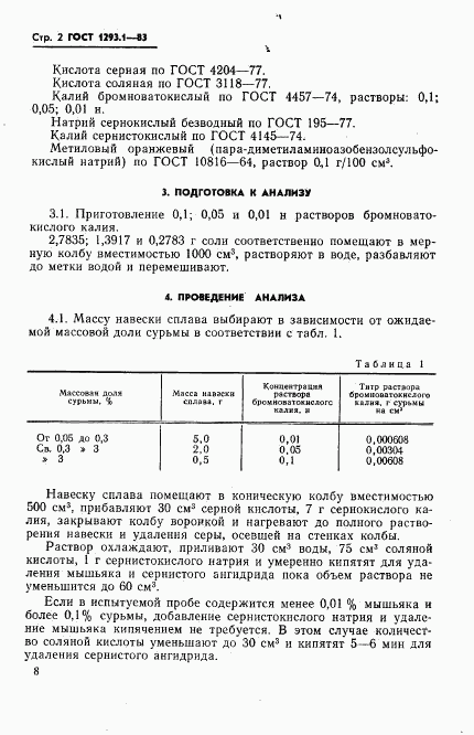 ГОСТ 1293.1-83, страница 2