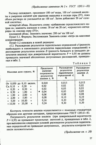 ГОСТ 1293.1-83, страница 8
