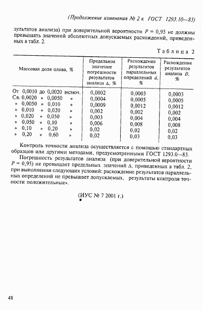 ГОСТ 1293.10-83, страница 11