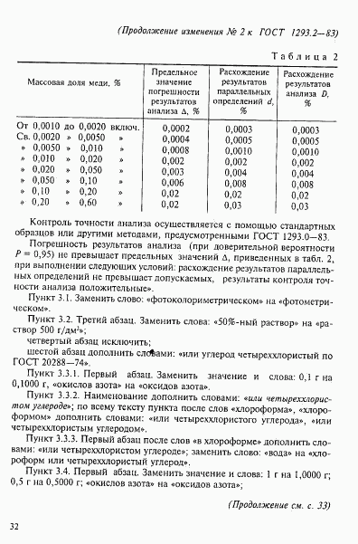 ГОСТ 1293.2-83, страница 10