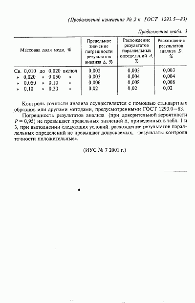 ГОСТ 1293.5-83, страница 15