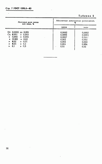 ГОСТ 1293.5-83, страница 7