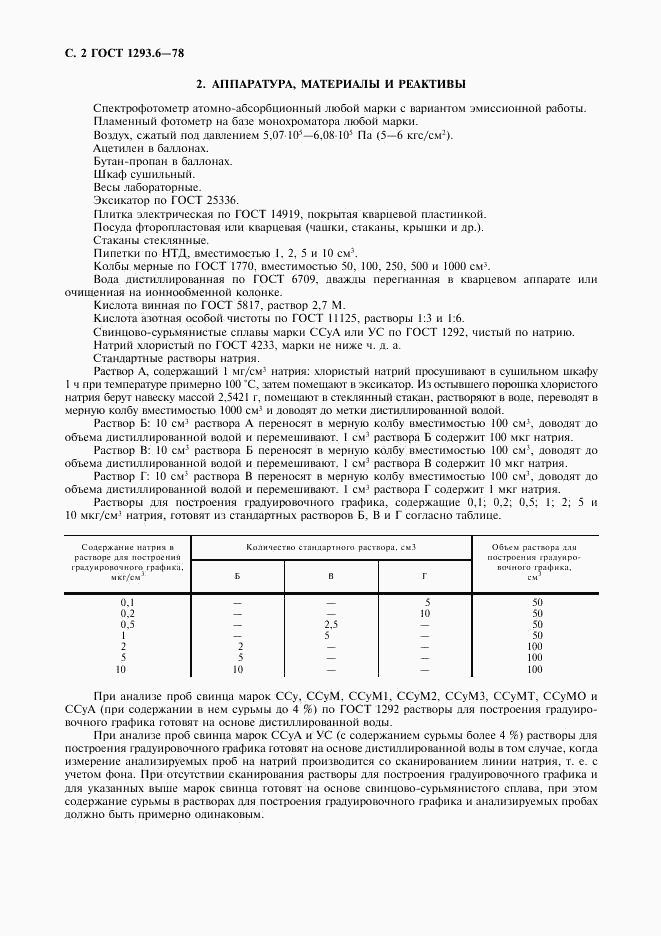 ГОСТ 1293.6-78, страница 3