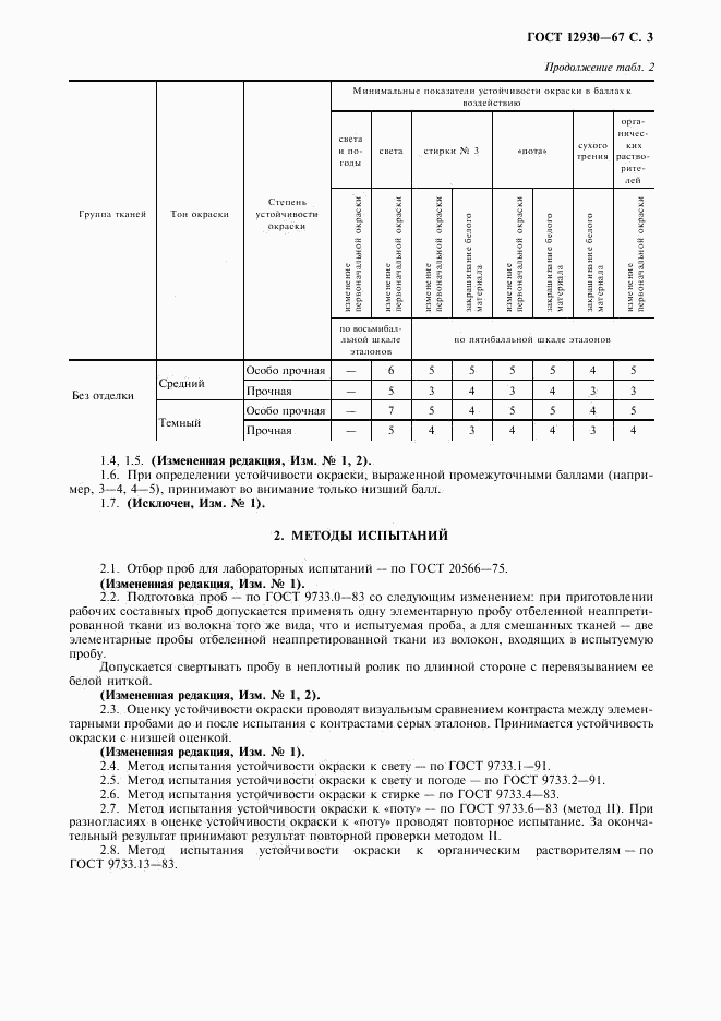 ГОСТ 12930-67, страница 4