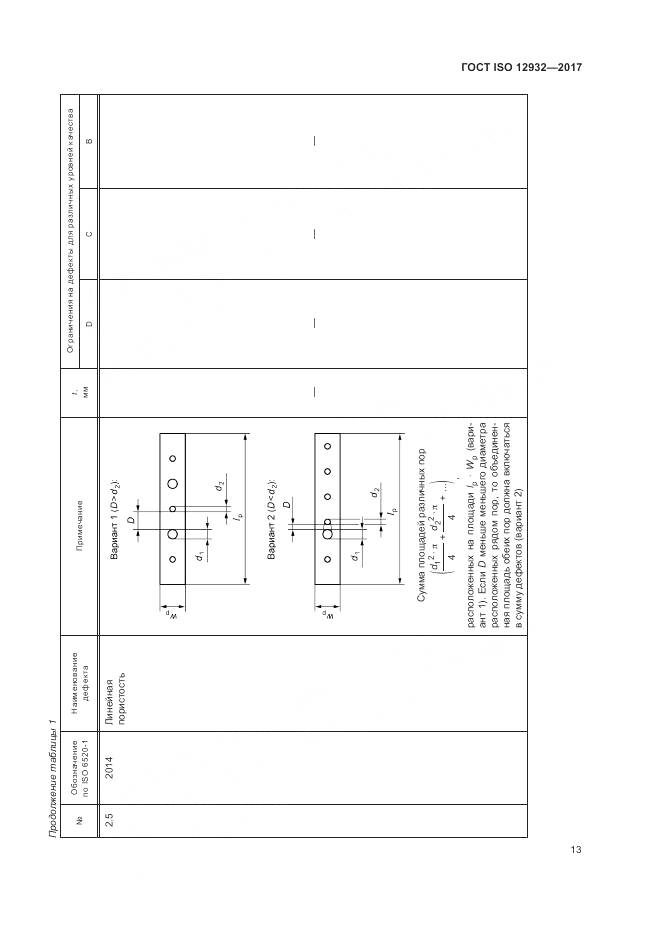 ГОСТ ISO 12932-2017, страница 17