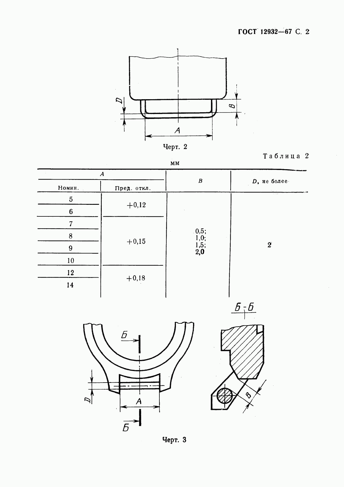 ГОСТ 12932-67, страница 3