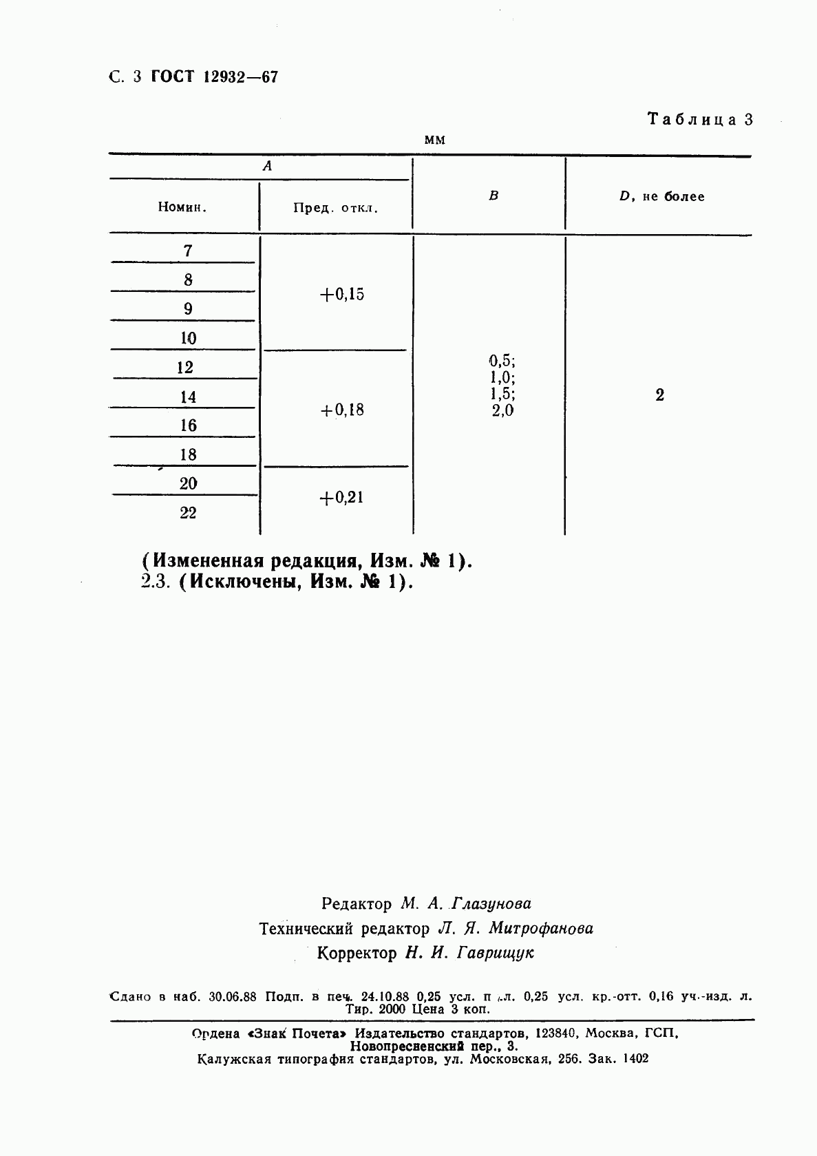 ГОСТ 12932-67, страница 4