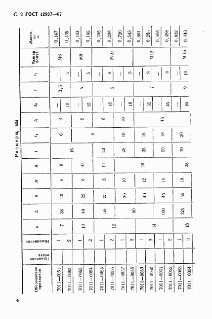 ГОСТ 12937-67, страница 4