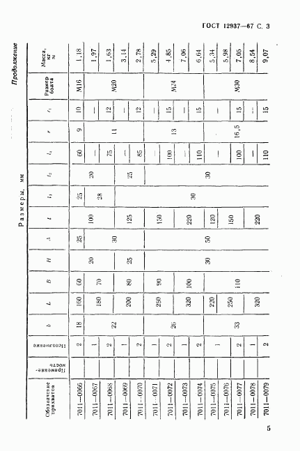 ГОСТ 12937-67, страница 5