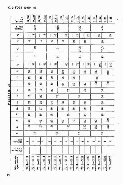 ГОСТ 12939-67, страница 2