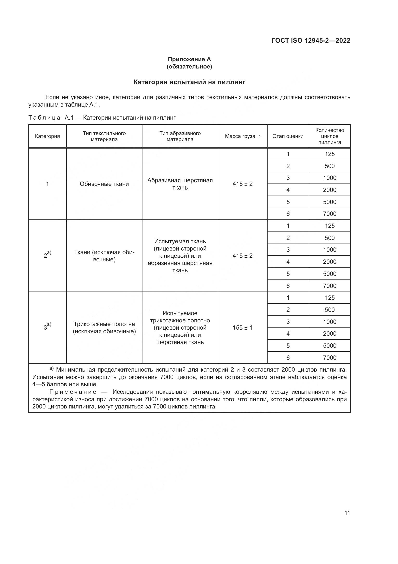 ГОСТ ISO 12945-2-2022, страница 17