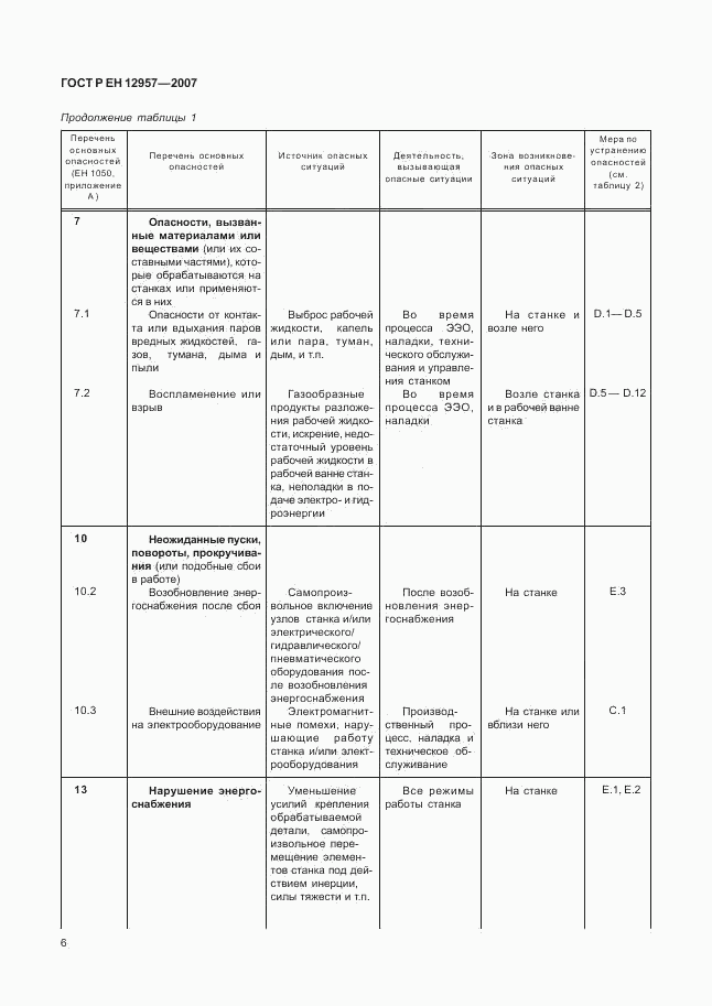 ГОСТ Р ЕН 12957-2007, страница 10