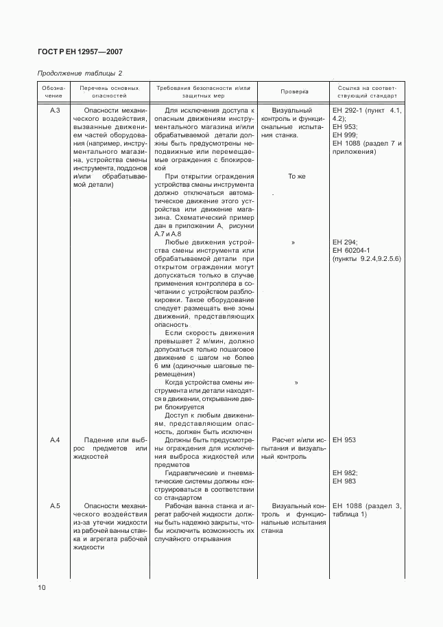 ГОСТ Р ЕН 12957-2007, страница 14