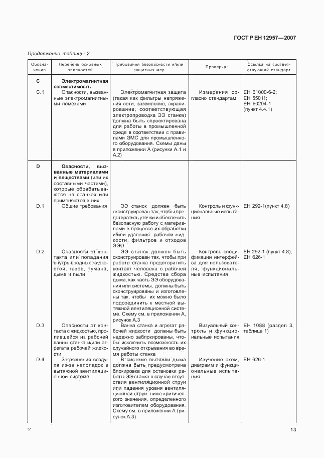 ГОСТ Р ЕН 12957-2007, страница 17