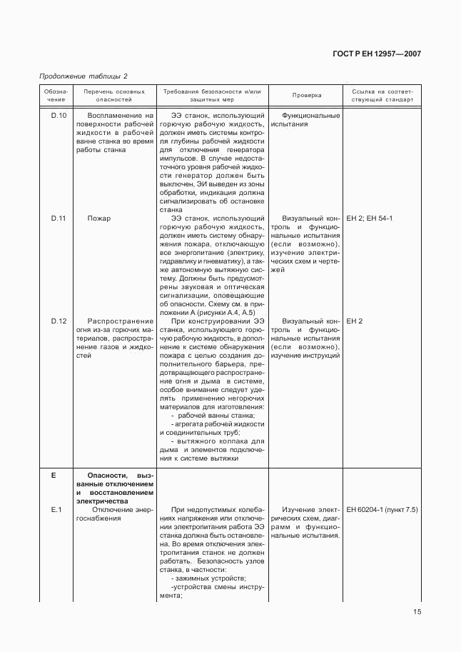 ГОСТ Р ЕН 12957-2007, страница 19