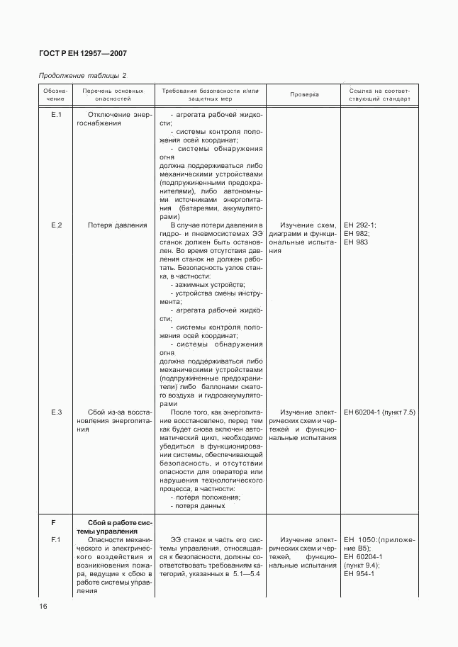 ГОСТ Р ЕН 12957-2007, страница 20