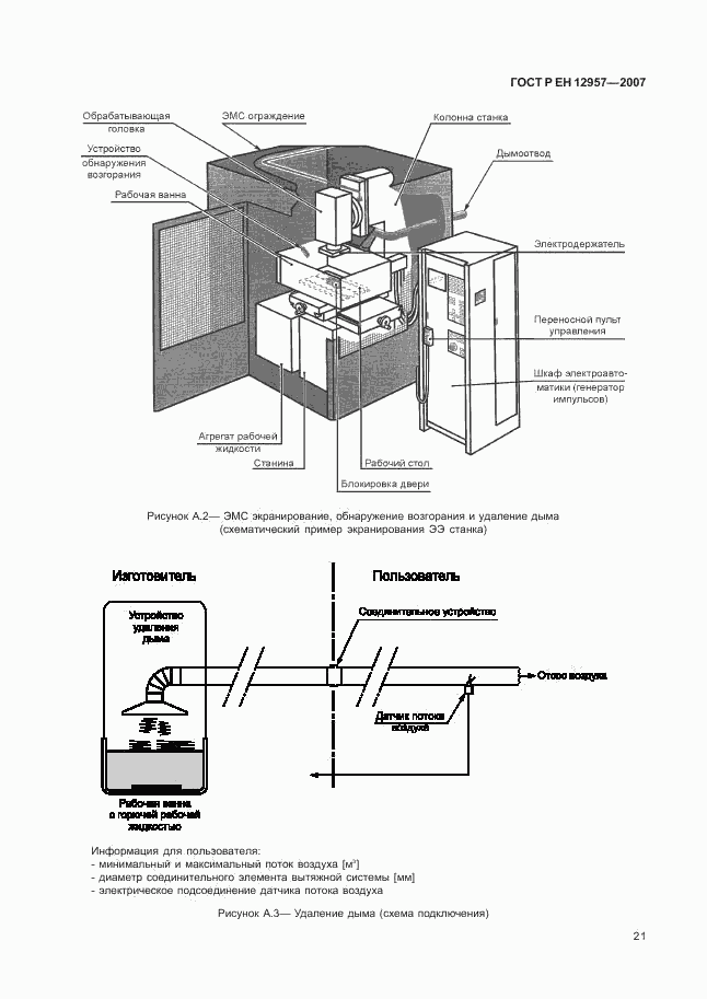 ГОСТ Р ЕН 12957-2007, страница 25