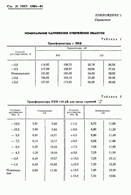 ГОСТ 12965-85, страница 22