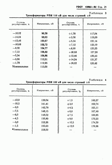 ГОСТ 12965-85, страница 23