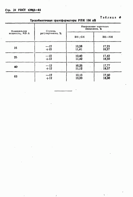 ГОСТ 12965-85, страница 26