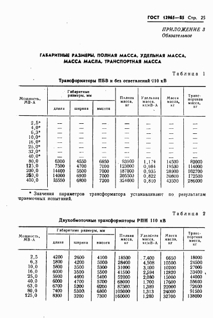 ГОСТ 12965-85, страница 27