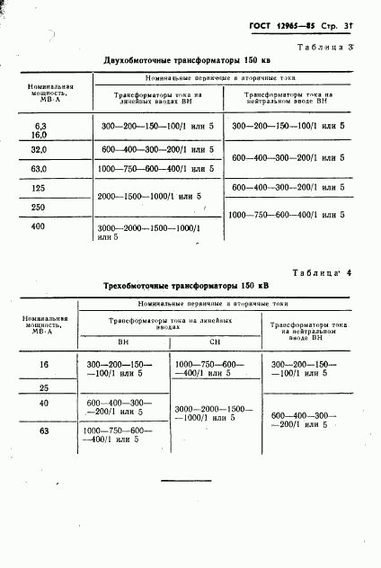 ГОСТ 12965-85, страница 33