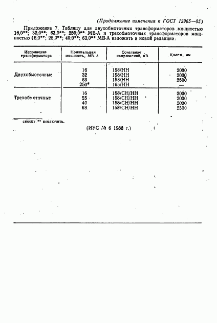 ГОСТ 12965-85, страница 46