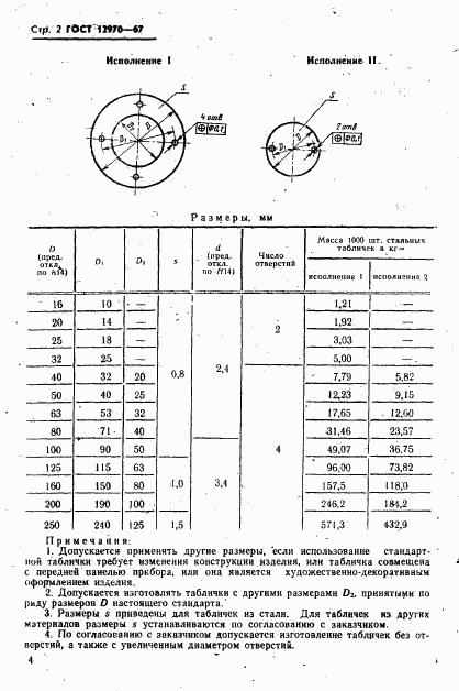 ГОСТ 12970-67, страница 2