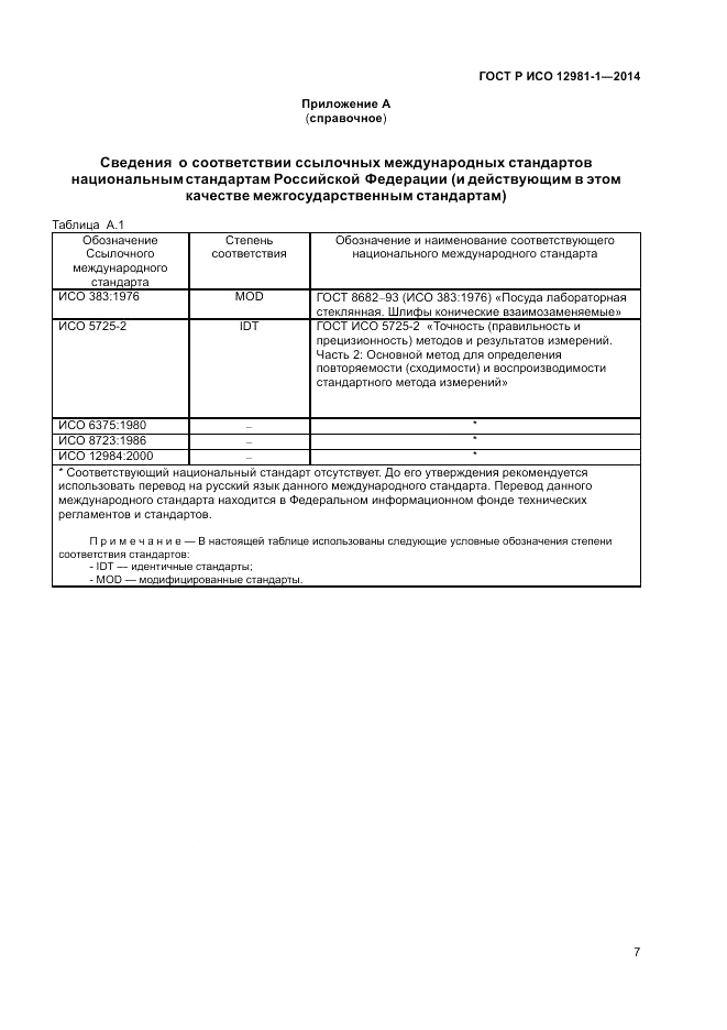 ГОСТ Р ИСО 12981-1-2014, страница 11