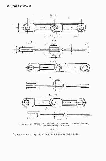 ГОСТ 12996-90, страница 3