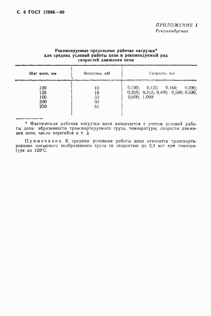 ГОСТ 12996-90, страница 9