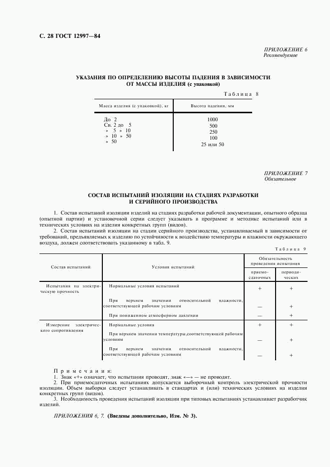 ГОСТ 12997-84, страница 29