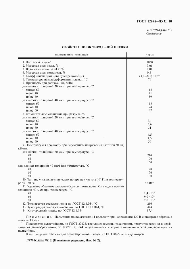 ГОСТ 12998-85, страница 11