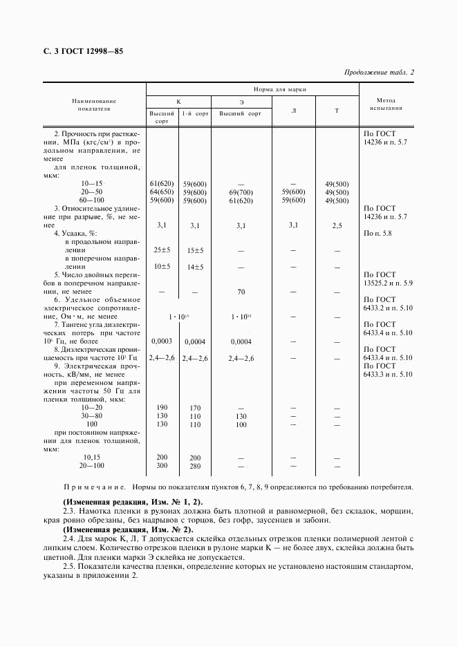 ГОСТ 12998-85, страница 4