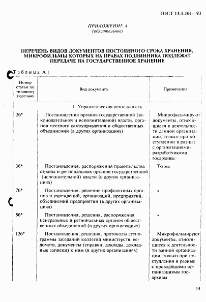 ГОСТ 13.1.101-93, страница 18